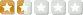 Rating 1.5 stars