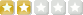 Rating 1 stars